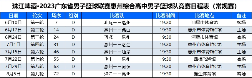 青少年篮球爱好者综合训练方案_2